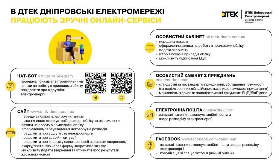 shvidko-zruchno-ta-bezpechno-onlayn-servisi-dlya-kliyentiv-dtek-dniprovski-elektromerezhi-1